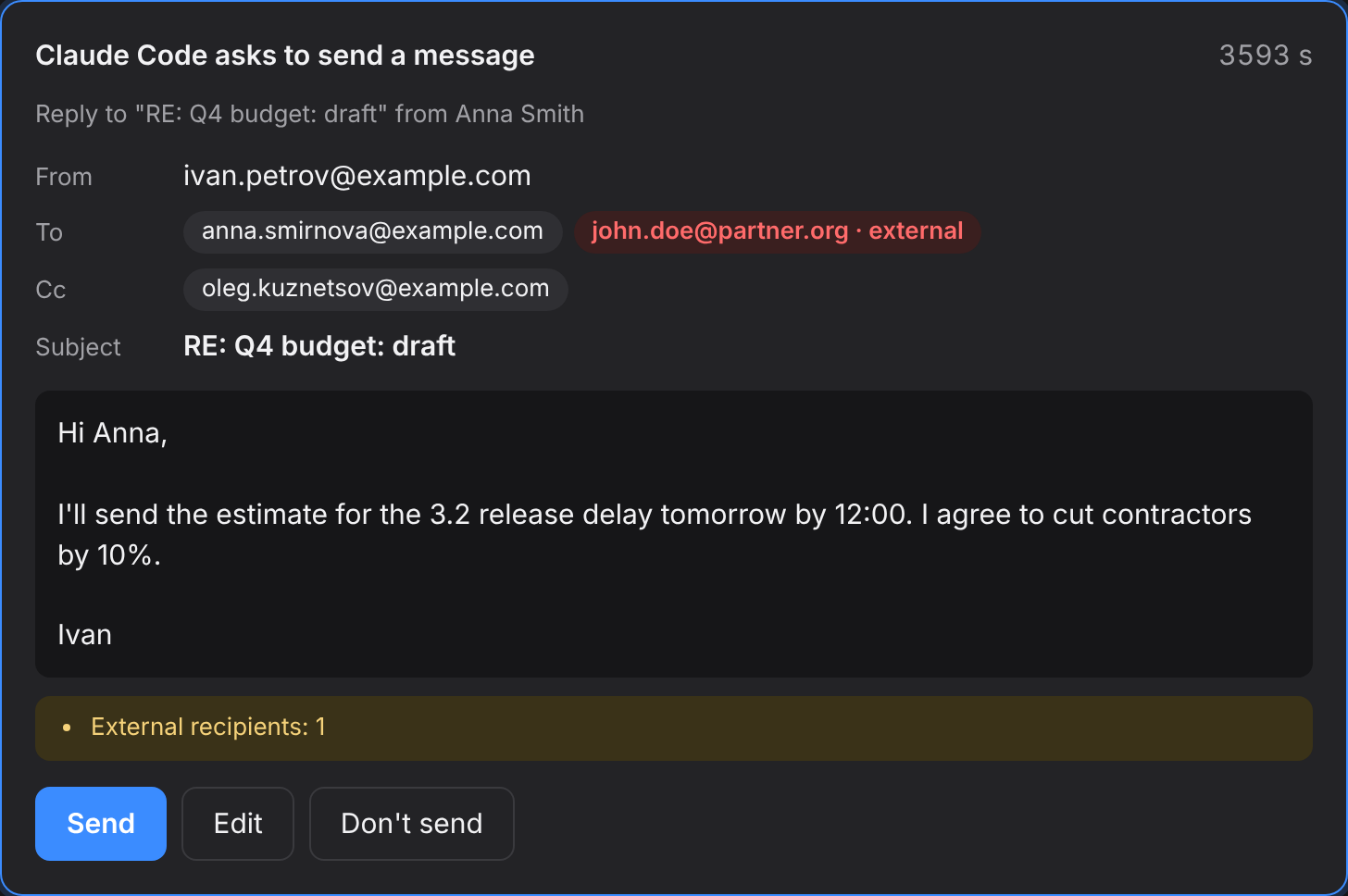 Send confirmation window: recipients with the external one highlighted, subject, body, and Send, Edit, Don't send buttons