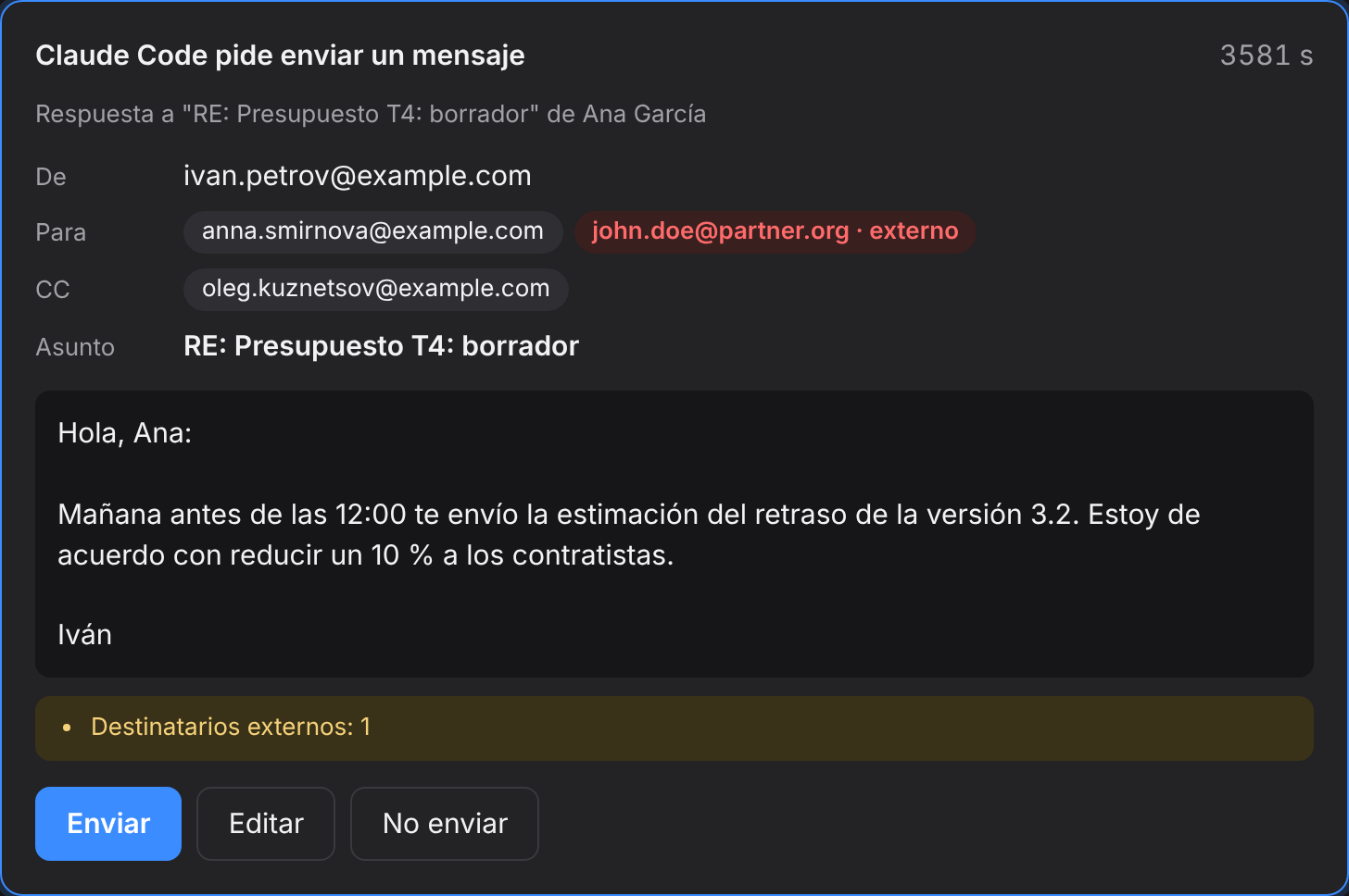 Ventana de confirmación de envío: destinatarios (el externo resaltado), asunto, texto y botones Enviar, Editar y No enviar
